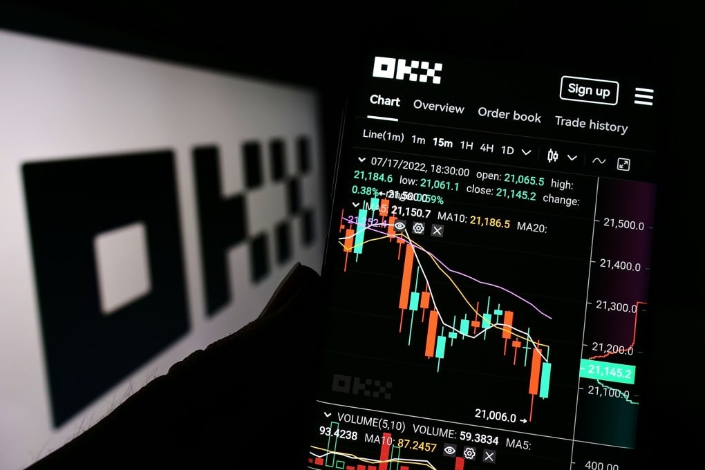 okex app下载链接注册入口：官方渠道下载与注册注意事项  